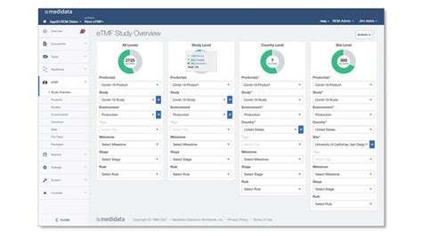 Rave eTMF “Efficiently maintaining and extracting both data and .